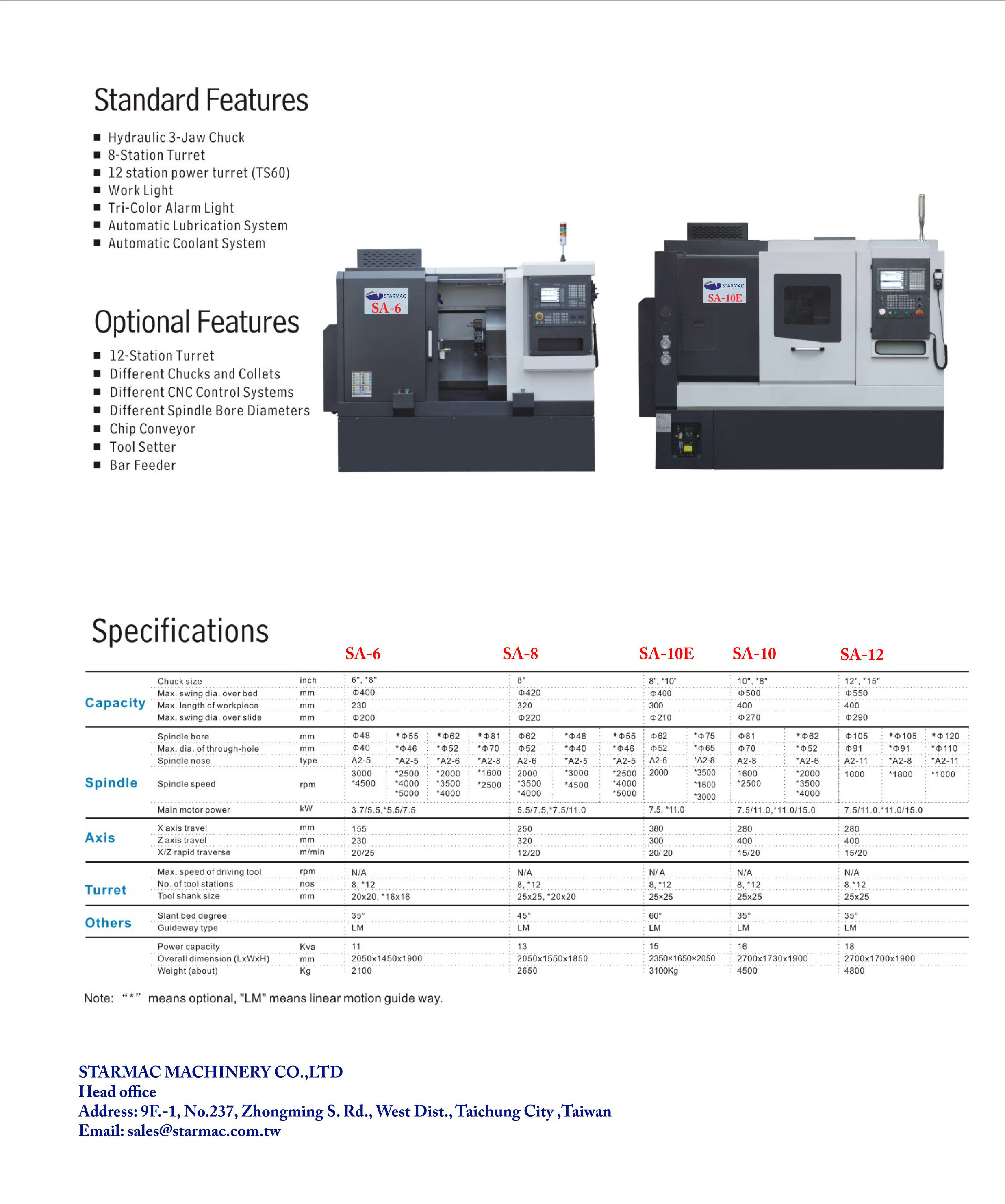 SA SERIES CNC LATHE MACHINE