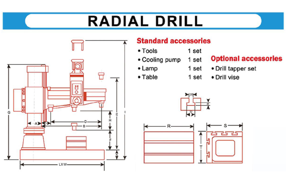 RADIAL DRILLING